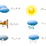 Weather words - le parole del clima